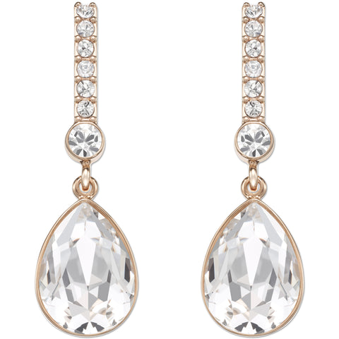 ATTENTION:PE CRY/ROS